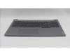 Lenovo 5CB1R08816 Tastatur inkl. Topcase ASM_SLV W21SH AGNBL H