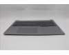 Lenovo 5CB1R08819 Tastatur inkl. Topcase ASM_BEL W21SH AGNBL H