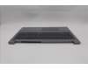 Lenovo 5CB1R08828 Tastatur inkl. Topcase ASM_FRA W21SH AGNBL H