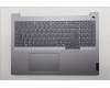 Lenovo 5CB1R08829 Tastatur inkl. Topcase deutsch W21SH AGNBL H