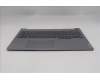 Lenovo 5CB1R08829 Tastatur inkl. Topcase deutsch W21SH AGNBL H