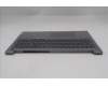 Lenovo 5CB1R08829 Tastatur inkl. Topcase deutsch W21SH AGNBL H