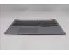 Lenovo 5CB1R08830 Tastatur inkl. Topcase ASM_ITA W21SH AGNBL H