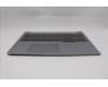 Lenovo 5CB1R08837 Tastatur inkl. Topcase ASM_EURO ENG W21SHAG H