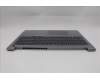 Lenovo 5CB1R08837 Tastatur inkl. Topcase ASM_EURO ENG W21SHAG H
