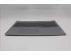 Lenovo 5CB1R08838 Tastatur inkl. Topcase ASM_GRE W21SH AGNBL H
