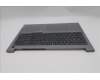 Lenovo 5CB1R08841 Tastatur inkl. Topcase ASM_POR W21SH AGNBL H