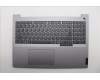 Lenovo 5CB1R08842 Tastatur inkl. Topcase schweiz W21SH AGNBL H