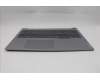 Lenovo 5CB1R08842 Tastatur inkl. Topcase schweiz W21SH AGNBL H