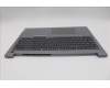 Lenovo 5CB1R08843 Tastatur inkl. Topcase ASM_UK W21SH AGNBL H