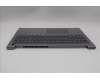 Lenovo 5CB1R08846 Tastatur inkl. Topcase ASM_ENG W21SH AG BL H