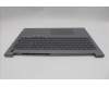 Lenovo 5CB1R08849 Tastatur inkl. Topcase ASM_SLV W21SH AG BL H