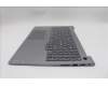 Lenovo 5CB1R08855 Tastatur inkl. Topcase ASM_NORDIC W21SHAG BL H