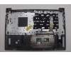 Lenovo 5CB1R08863 Tastatur inkl. Topcase ASM_ITA W21SH AG BL H
