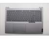 Lenovo 5CB1R08865 Tastatur inkl. Topcase ASM_RUS W21SH AG BL H
