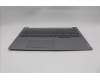Lenovo 5CB1R08865 Tastatur inkl. Topcase ASM_RUS W21SH AG BL H
