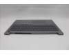 Lenovo 5CB1R08865 Tastatur inkl. Topcase ASM_RUS W21SH AG BL H