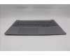 Lenovo 5CB1R08867 Tastatur inkl. Topcase ASM_UKR W21SH AG BL H