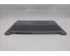 Lenovo 5CB1R08867 Tastatur inkl. Topcase ASM_UKR W21SH AG BL H