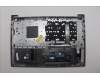 Lenovo 5CB1R08870 Tastatur inkl. Topcase ASM_EURO ENGW21SHAGBL H