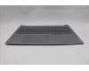 Lenovo 5CB1R08870 Tastatur inkl. Topcase ASM_EURO ENGW21SHAGBL H