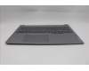 Lenovo 5CB1R08871 Tastatur inkl. Topcase ASM_GRE W21SH AG BL H