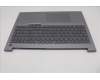 Lenovo 5CB1R08875 Tastatur inkl. Topcase schweiz W21SH AG BL H