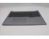 Lenovo 5CB1R08903 Tastatur inkl. Topcase ASM_EURO ENG W21SHAG U