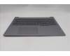 Lenovo 5CB1R08913 Tastatur inkl. Topcase ASM_HUN W21SH AG BL U