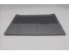 Lenovo 5CB1R08915 Tastatur inkl. Topcase ASM_SLV W21SH AG BL U