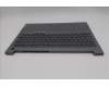 Lenovo 5CB1R08915 Tastatur inkl. Topcase ASM_SLV W21SH AG BL U