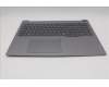 Lenovo 5CB1R08926 Tastatur inkl. Topcase ASM_CZE/SLK W21SHAGBL U