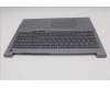 Lenovo 5CB1R08926 Tastatur inkl. Topcase ASM_CZE/SLK W21SHAGBL U
