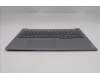 Lenovo 5CB1R08927 Tastatur inkl. Topcase ASM_FRA W21SH AG BL U