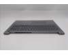 Lenovo 5CB1R08927 Tastatur inkl. Topcase ASM_FRA W21SH AG BL U