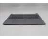 Lenovo 5CB1R08931 Tastatur inkl. Topcase ASM_RUS W21SH AG BL U