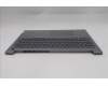 Lenovo 5CB1R08931 Tastatur inkl. Topcase ASM_RUS W21SH AG BL U