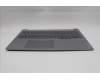 Lenovo 5CB1R08936 Tastatur inkl. Topcase ASM_EURO ENGW21SHAGBL U