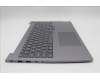 Lenovo 5CB1R08936 Tastatur inkl. Topcase ASM_EURO ENGW21SHAGBL U