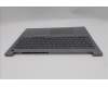 Lenovo 5CB1R08942 Tastatur inkl. Topcase ASM_UK W21SH AG BL U
