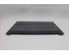 Lenovo 5CB1R08961 Tastatur inkl. Topcase ASM_CZE/SLK L83K1 CB BL
