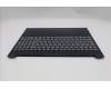 Lenovo 5CB1R08972 Tastatur inkl. Topcase ASM_ITA L 83K1 CB BL