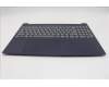 Lenovo 5CB1R08986 Tastatur inkl. Topcase ASM_UKR L 83K1 CB BL