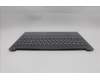 Lenovo 5CB1R08990 Tastatur inkl. Topcase ASM_BUL L 83K1 LG BL