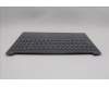 Lenovo 5CB1R08992 Tastatur inkl. Topcase ASM_ENG L 83K1 LG BL