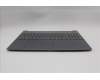 Lenovo 5CB1R08993 Tastatur inkl. Topcase ASM_EURO ENG L83K1 LGBL