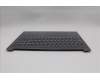 Lenovo 5CB1R08993 Tastatur inkl. Topcase ASM_EURO ENG L83K1 LGBL