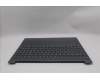 Lenovo 5CB1R08994 Tastatur inkl. Topcase ASM_FRA L 83K1 LG BL