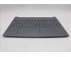 Lenovo 5CB1R08998 Tastatur inkl. Topcase ASM_GRE L 83K1 LG BL
