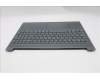 Lenovo 5CB1R08999 Tastatur inkl. Topcase ASM_HBW L 83K1 LG BL